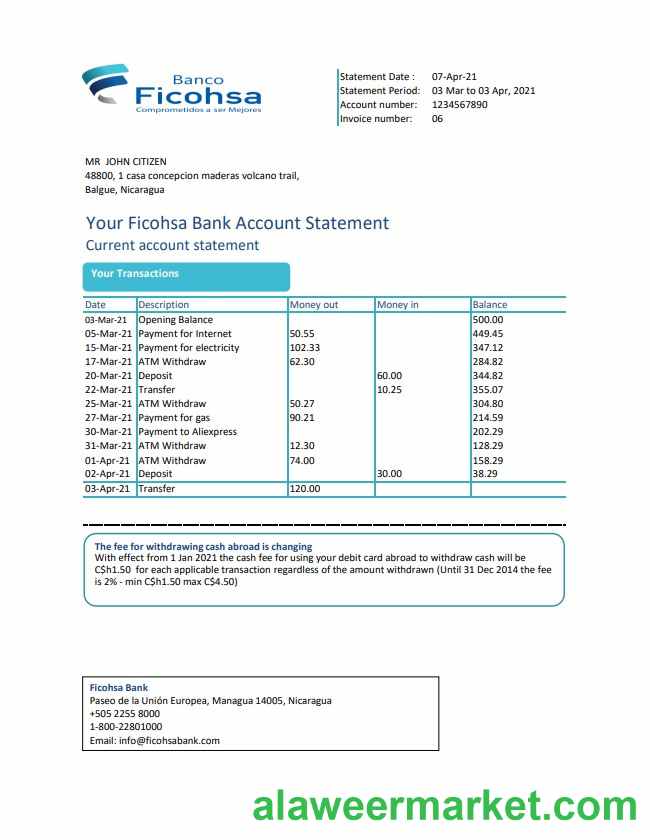 Nicaragua Banco Ficohsa excel pdf